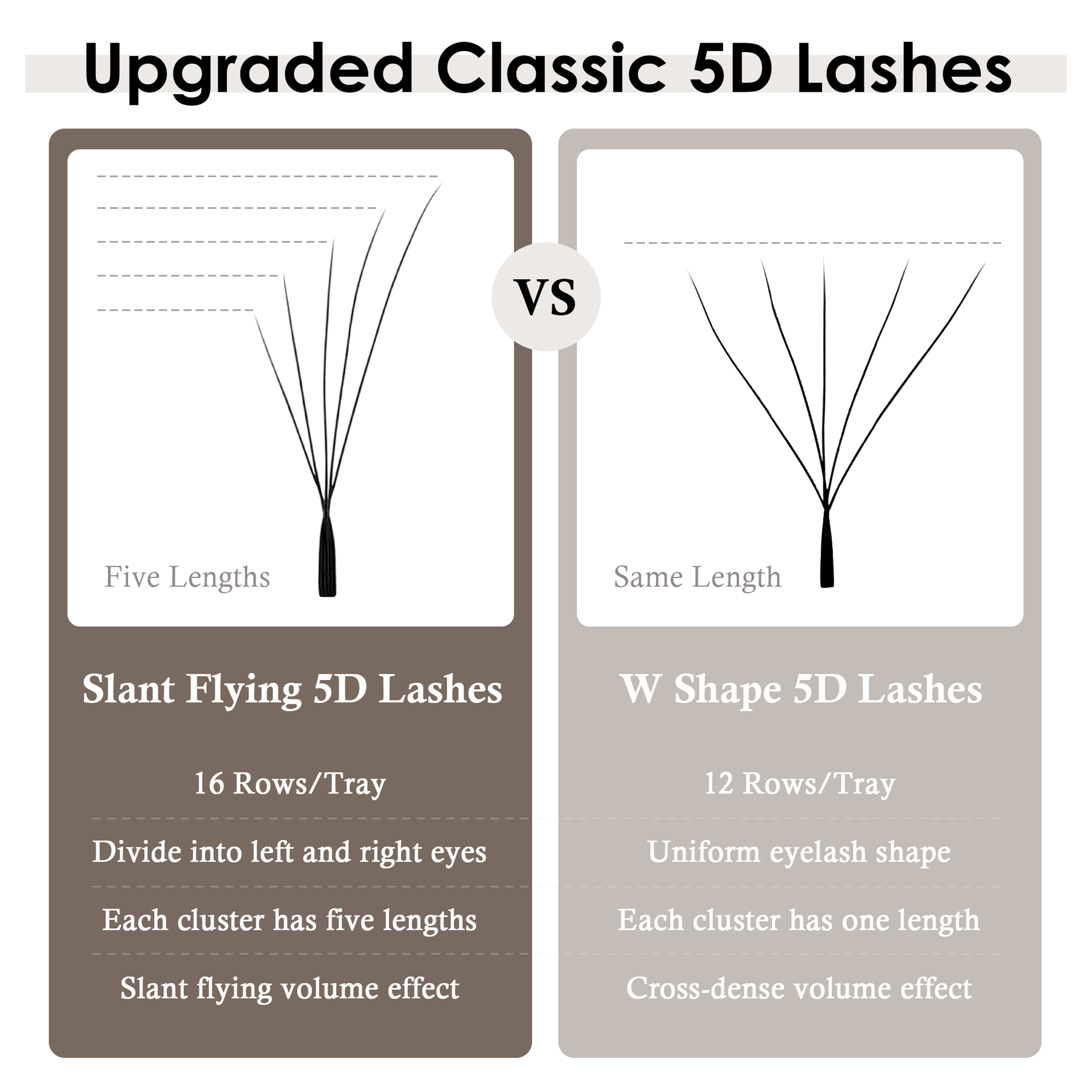 SEEDEW Fox 5Dまつげエクステ W型クローバーエア - Eyelash Extension Volume Cat Eye のレビューと価格