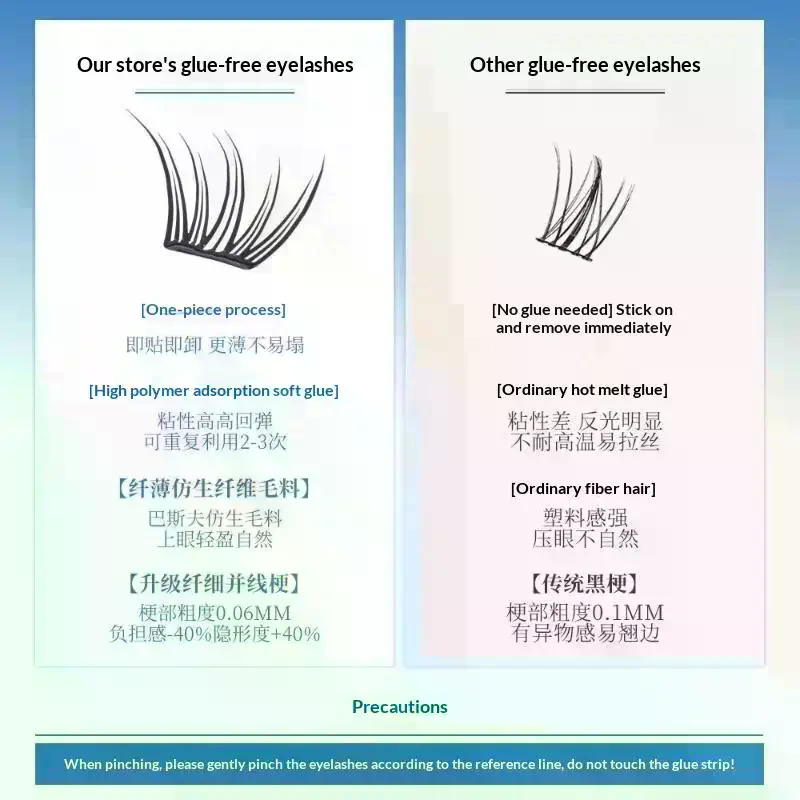 フォックスアイマンガつけまつげ 大容量 ふわふわ テーパード - Eyelash Extension Fox Eye のレビューと価格