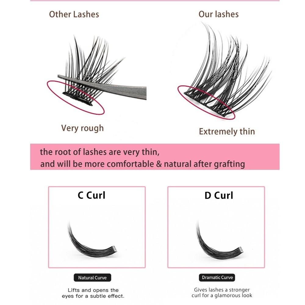 自然な見た目DIYまつげエクステキット ふわふわ 接着剤不要 - Eyelash Extension Double Lash のレビューと価格