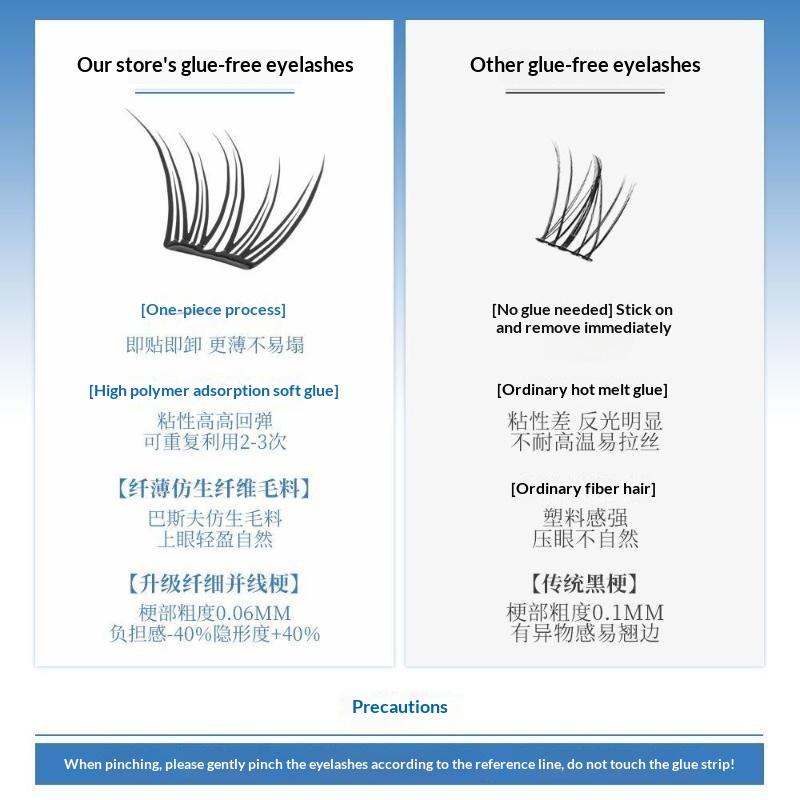 フォックスアイマンガクラスターラッシュ ふわふわ濃密テーパー - Eyelash Extension Fox Eye のレビューと価格