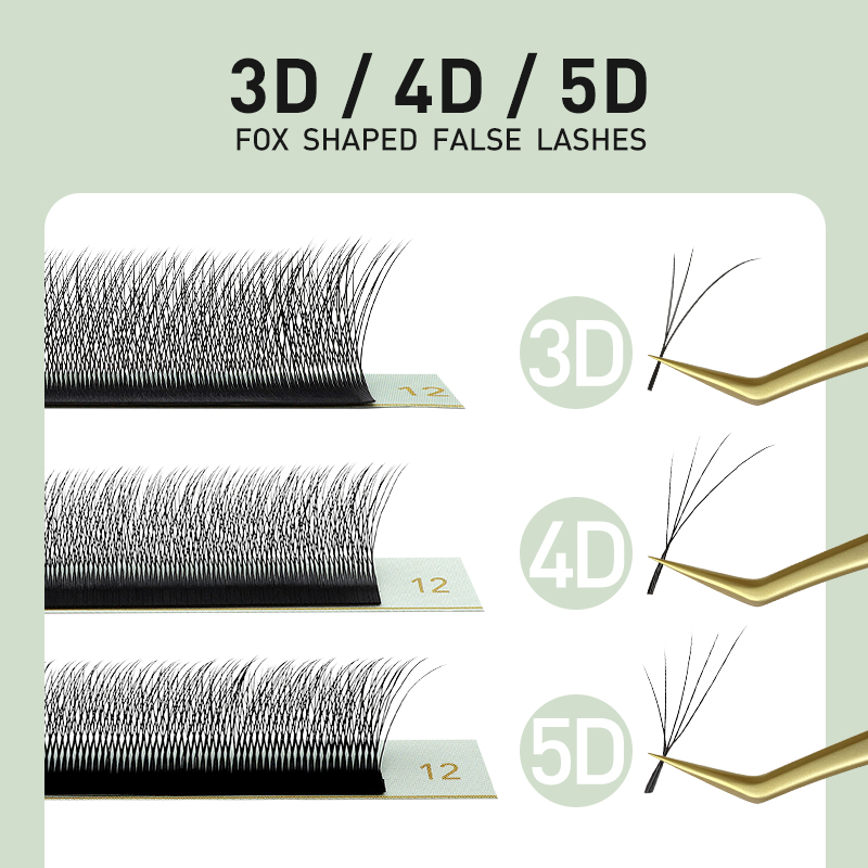 SAKURAHANA フォックス 3D 4D 5D シェイプ - Eyelash Extension Fox Eye のレビューと価格