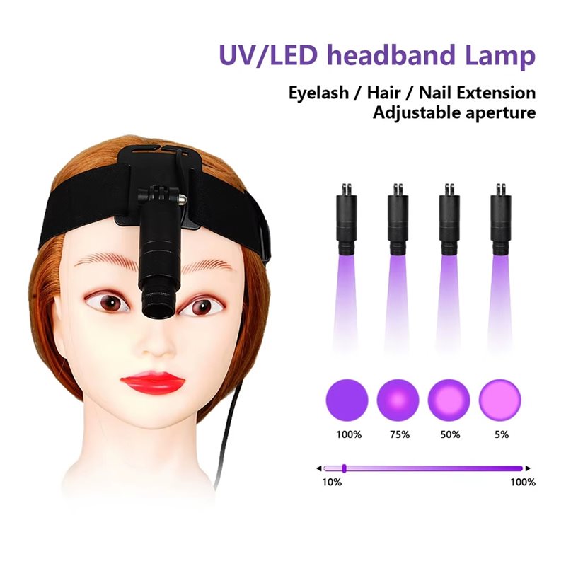新型スポットライトヘッドマウント式6Wまつげエクステネイルビ - Eyelash Extension Uv のレビューと価格