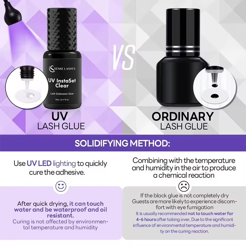 5ml UVまつげグルー まつげエクステ用 硬化時間0.5～ - Eyelash Extension Uv のレビューと価格